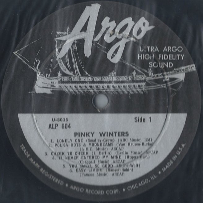 Label Variations Argo Records