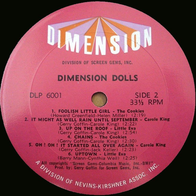 CVINYL.COM - Label Variations: Dimension Records